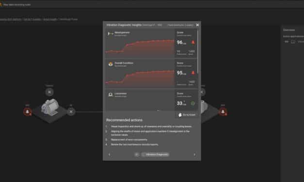 Condition Monitoring leicht gemacht